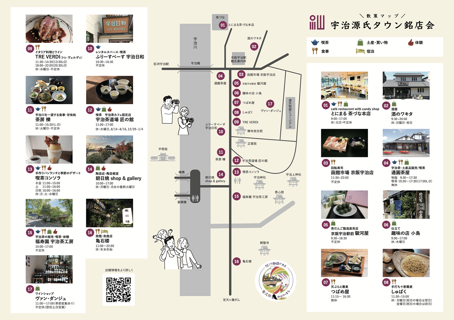 源氏タウン散策MAP