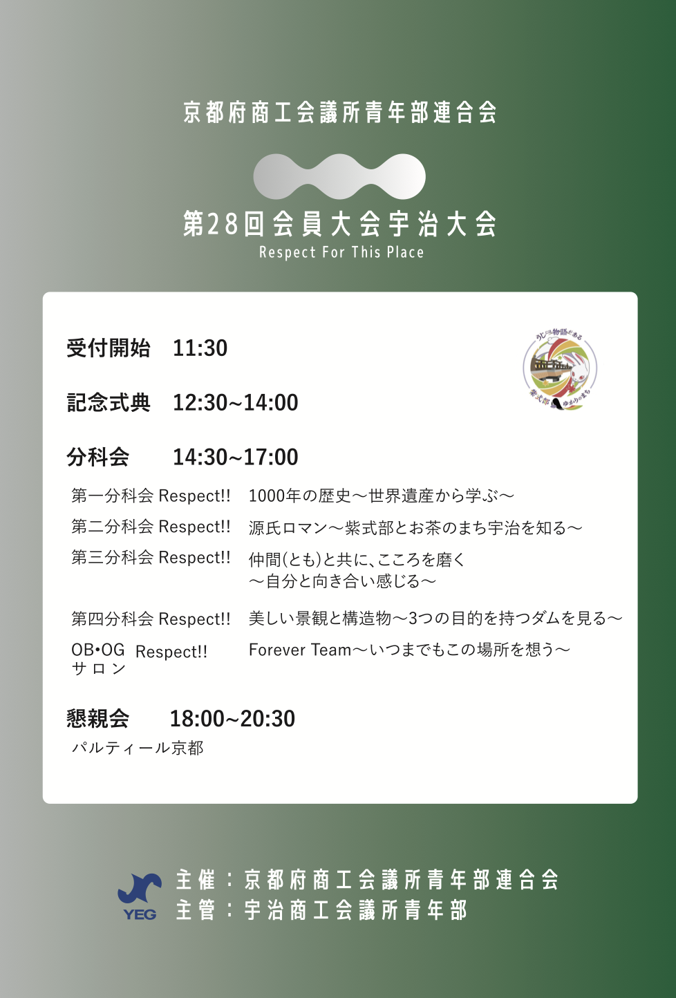 商工会議所青年部 会員大会