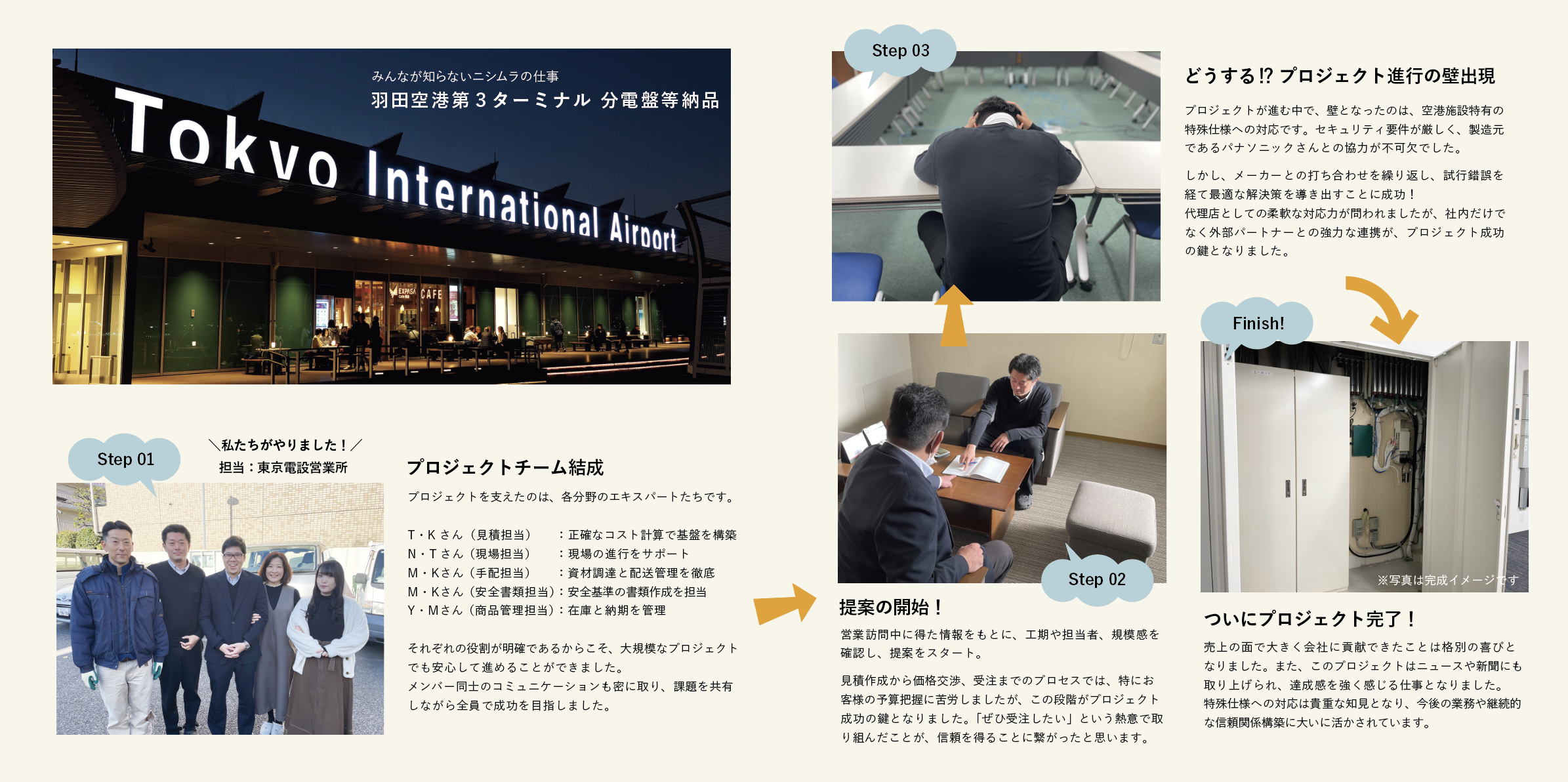 ニシムラ株式会社