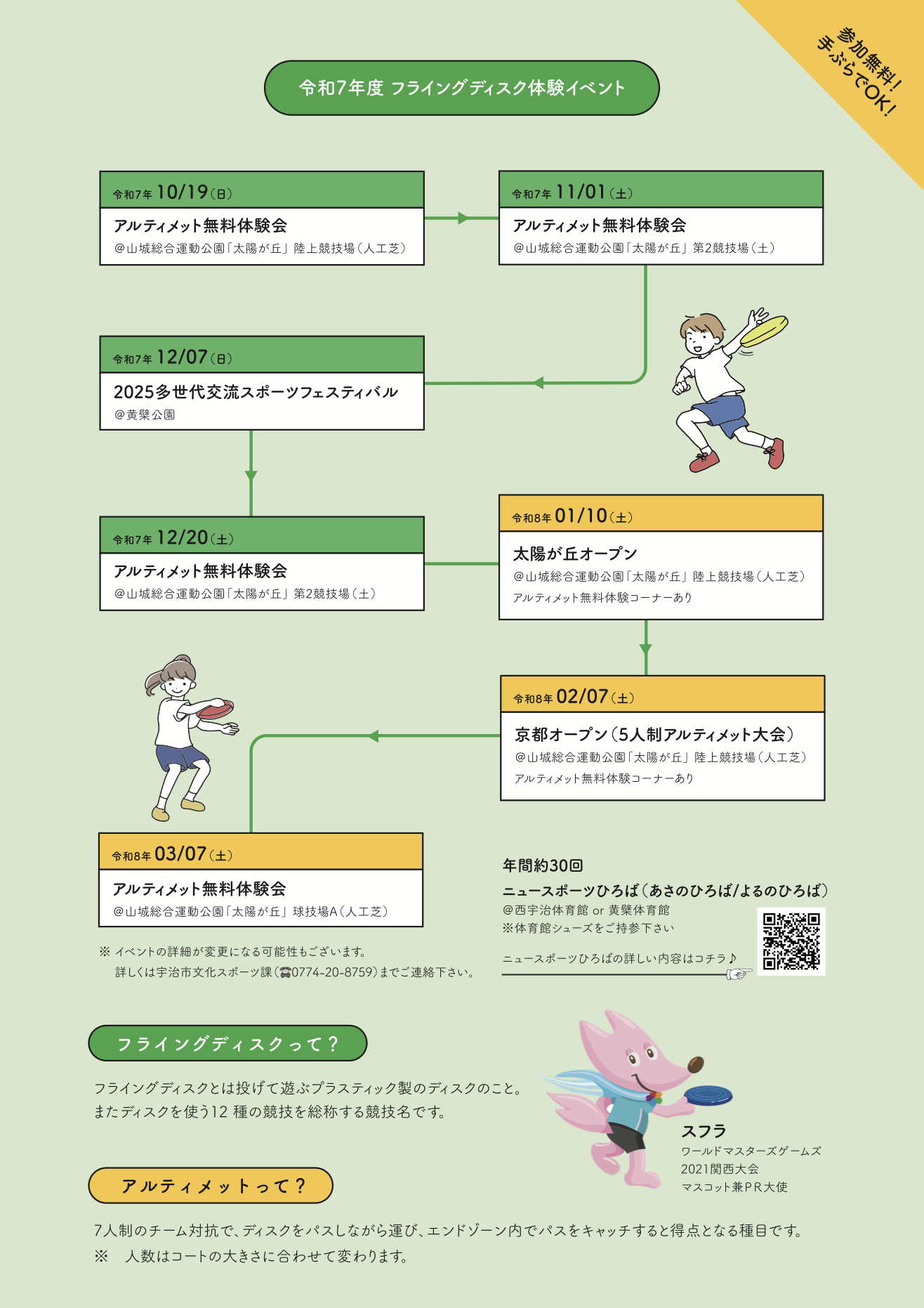宇治川マラソン大会
