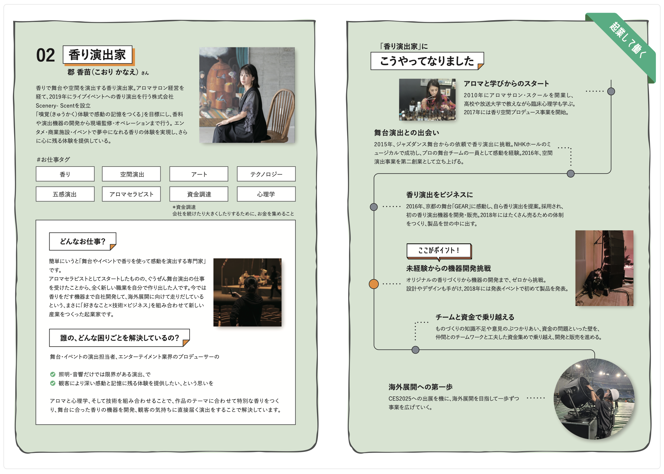 イノベーターキャンパス