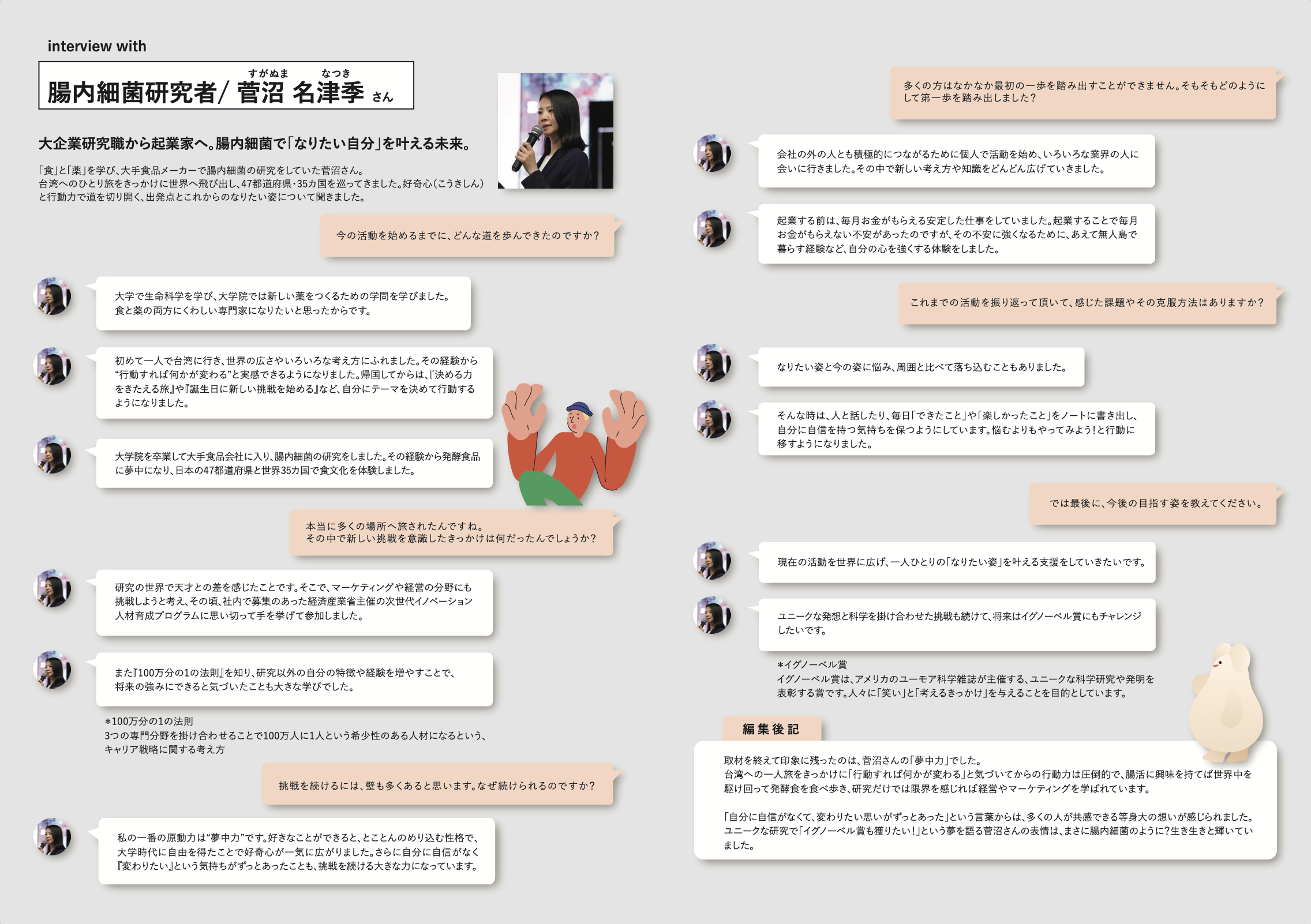 イノベーターキャンパス