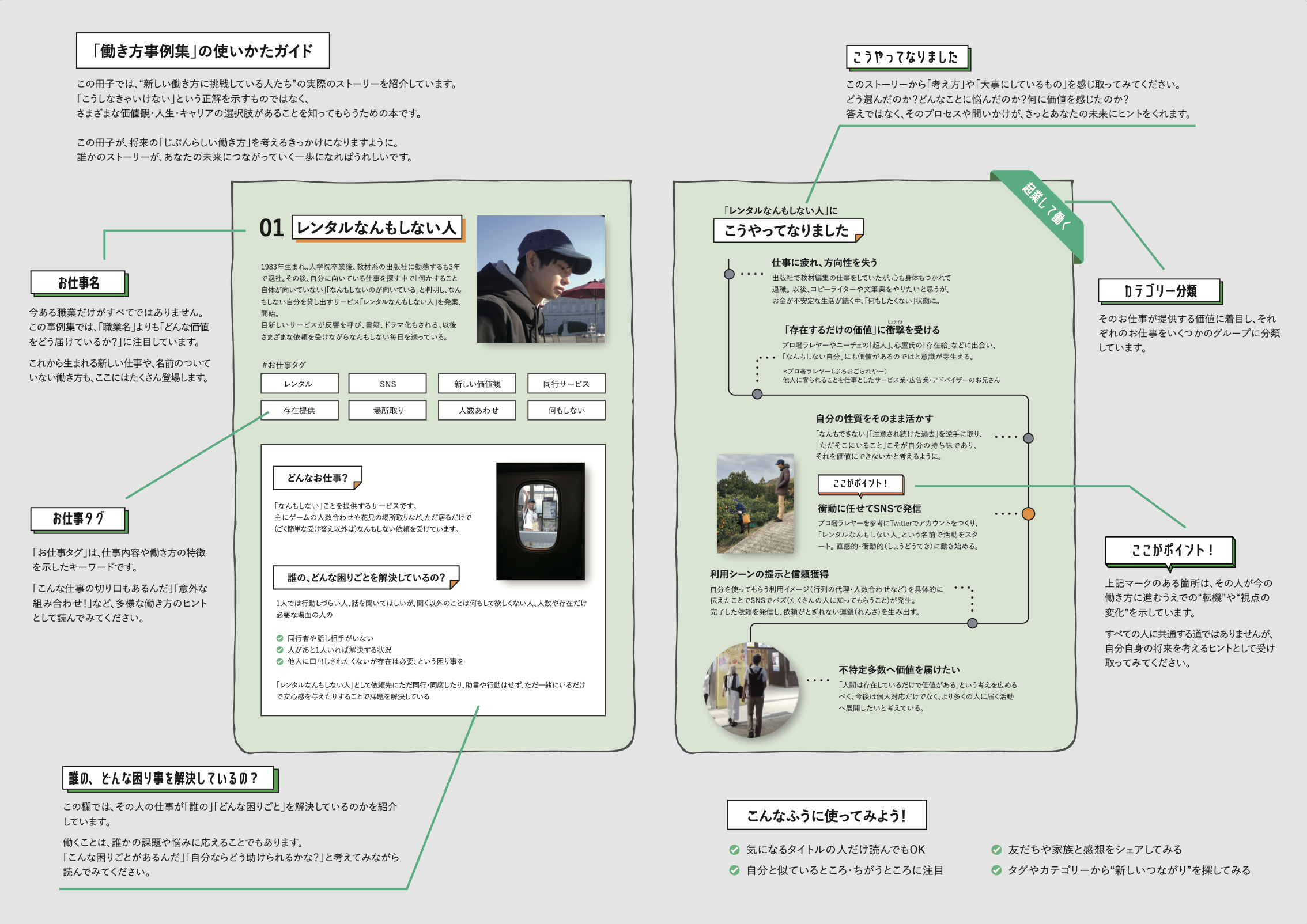 イノベーターキャンパス